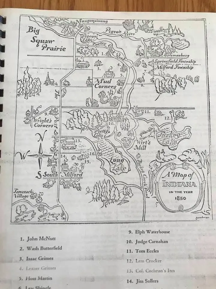 Hand-drawn map from about 1850 of Milford Township, Indiana, labeling "Long Lake," Mud Corners, Wier's Mill, and a numbered legend of early residents including Col. Cochran's Inn.